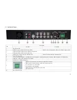 Preview for 6 page of Ildvr Digital Technology USA IL6004HB Quick Reference Manual