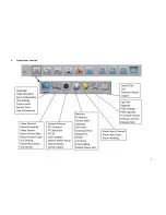 Preview for 9 page of Ildvr Digital Technology USA IL6004HB Quick Reference Manual