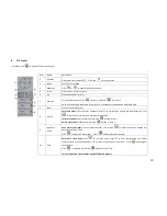 Preview for 12 page of Ildvr Digital Technology USA IL6004HB Quick Reference Manual