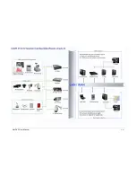 Preview for 8 page of Ildvr Digital Technology USA IL7104HV-A User Manual