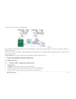 Preview for 15 page of Ildvr Digital Technology USA IL7104HV-A User Manual