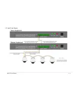 Preview for 89 page of Ildvr Digital Technology USA IL7104HV-A User Manual