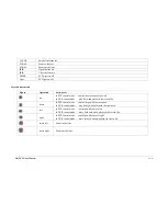 Preview for 93 page of Ildvr Digital Technology USA IL7104HV-A User Manual