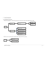 Preview for 94 page of Ildvr Digital Technology USA IL7104HV-A User Manual