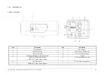 Предварительный просмотр 9 страницы Ildvr Digital Technology USA INC-MP1300 User Manual