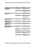 Preview for 21 page of Ilford ILFOLAB 1250 RC Operating Manual