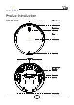 Preview for 8 page of Ilife AMOUR Instruction Manual