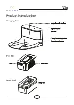 Preview for 9 page of Ilife AMOUR Instruction Manual