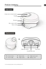 Preview for 11 page of Ilife Shinebot W400s User Manual