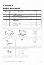 Предварительный просмотр 7 страницы Ilife V3s Pro User Manual