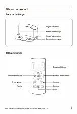 Предварительный просмотр 29 страницы Ilife V3s Pro User Manual