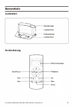 Preview for 71 page of Ilife V3s Pro User Manual