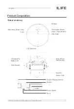 Предварительный просмотр 9 страницы Ilife V8s User Manual