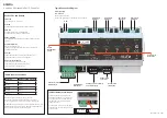 Preview for 2 page of iLight SCMD4 Installation Manual