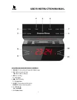 Preview for 2 page of iLike ACR-3280 User Instruction Manual