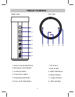 Preview for 7 page of iLive Platinum CAW-12150 Operating Manual