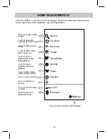 Preview for 16 page of iLive Platinum CAW-12150 Operating Manual