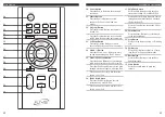 Preview for 7 page of iLive 0915-0820-09 User Manual