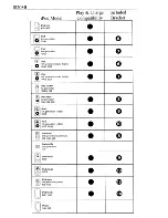 Предварительный просмотр 17 страницы iLive 182088 Instruction Manual