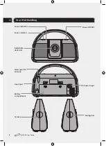 Предварительный просмотр 4 страницы iLive BI100BU User Manual