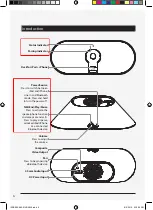 Предварительный просмотр 6 страницы iLive DS-843 User Manual