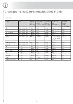 Preview for 8 page of iLive DUHP765N User Instructions, Installation, Maintenance