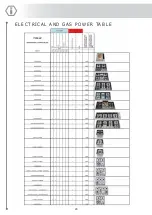 Предварительный просмотр 24 страницы iLive DUHP765N User Instructions, Installation, Maintenance