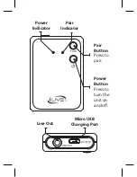 Предварительный просмотр 1 страницы iLive IAB13 User Manual