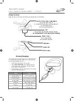 Preview for 1 page of iLive IAEB67 User Manual