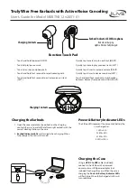 Preview for 1 page of iLive IAEBTN312 User Manual