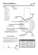 Preview for 1 page of iLive IAHB239 User Manual