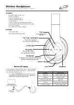 Preview for 1 page of iLive IAHB48 User Manual