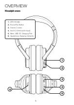 Preview for 5 page of iLive IAHRF79 User Manual