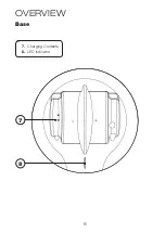 Предварительный просмотр 6 страницы iLive IAHRF79 User Manual