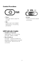 Preview for 7 page of iLive IAHRF79 User Manual