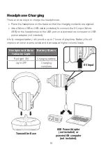 Preview for 9 page of iLive IAHRF79 User Manual