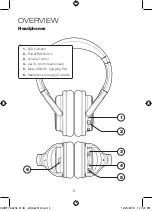 Preview for 5 page of iLive IAHRF79B User Manual