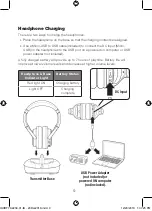 Preview for 9 page of iLive IAHRF79B User Manual