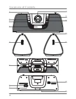 Preview for 6 page of iLive IB209 Instruction Manual