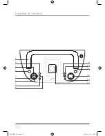 Предварительный просмотр 10 страницы iLive IB318B Instruction Manual