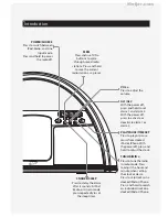 Preview for 6 page of iLive IBP181B User Manual