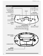 Preview for 6 page of iLive IBP301B User Manual