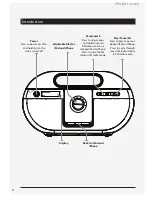 Preview for 6 page of iLive IBP391B User Manual