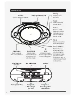 Preview for 6 page of iLive IBPD882B User Manual