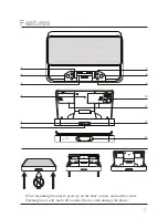 Предварительный просмотр 3 страницы iLive IC2807BLK Instruction Manual