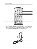 Предварительный просмотр 5 страницы iLive IC2807BLK Instruction Manual