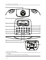 Preview for 10 page of iLive IC308B Instruction Manual