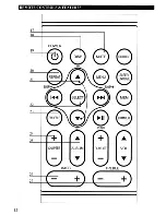 Preview for 12 page of iLive IC609 User Manual