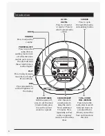 Предварительный просмотр 6 страницы iLive ICP131B User Manual