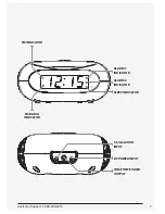 Предварительный просмотр 7 страницы iLive ICP131B User Manual